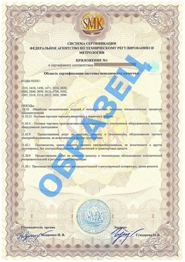 Приложение 1 Новороссийск Сертификат ГОСТ РВ 0015-002